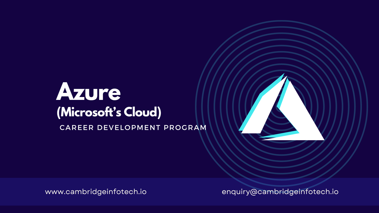 Azure (Microsoft’s Cloud) course in Bangalore