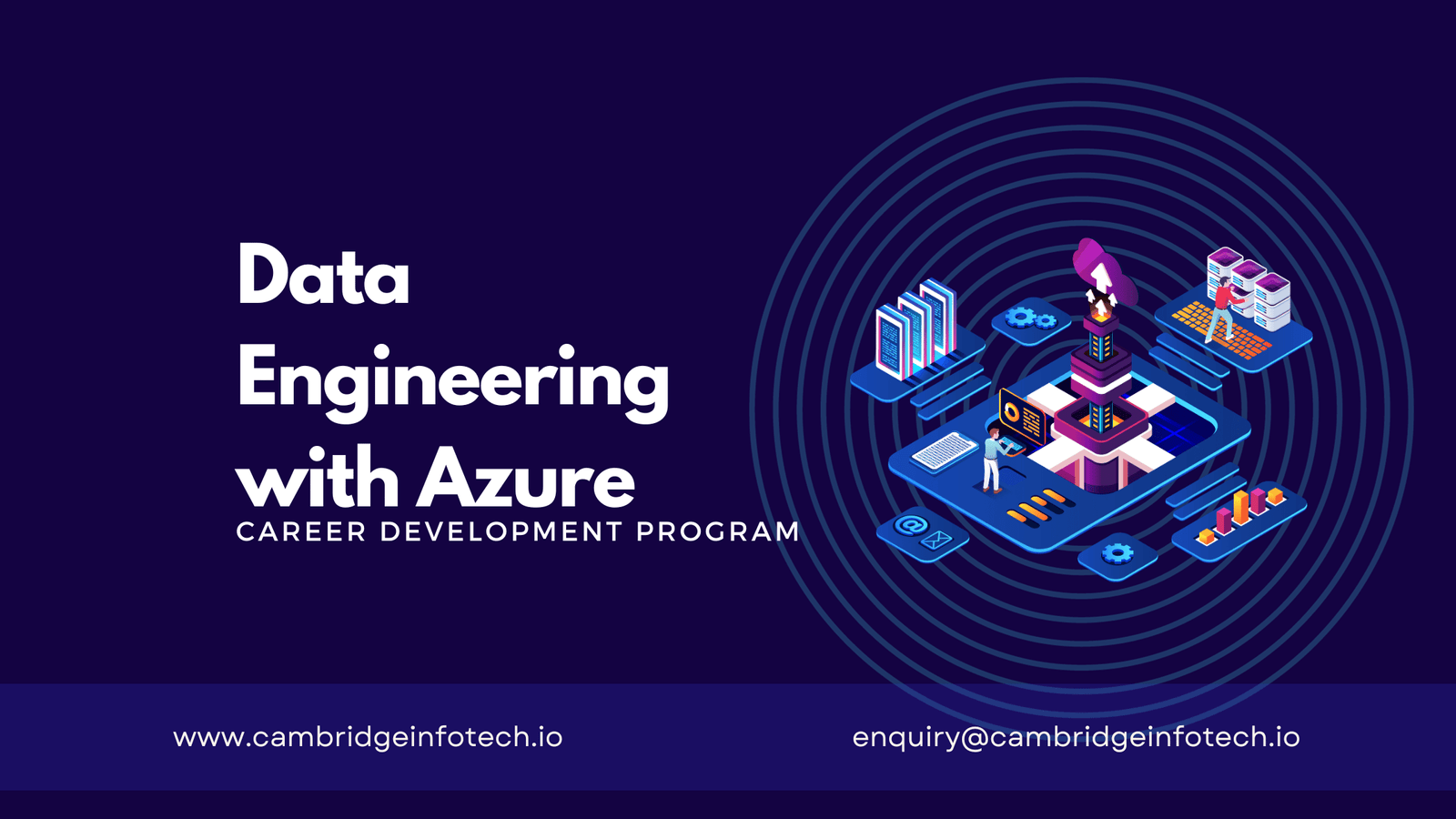 Azure Data Engineering Certification in Bangalore
