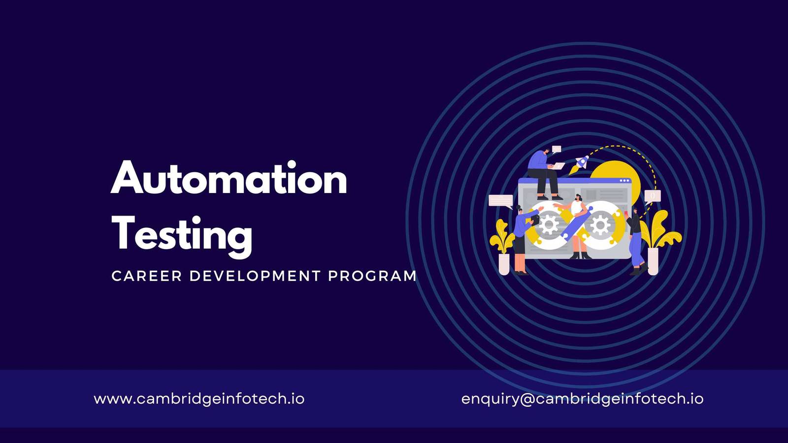 Automation Testing course in Bangalore