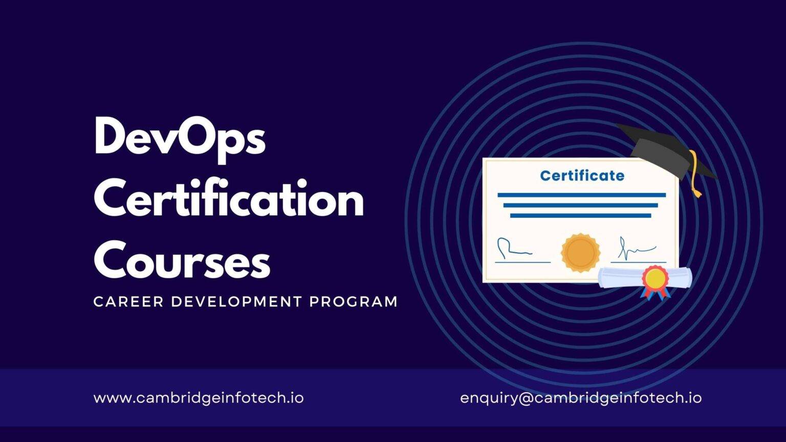 Best Devops Certification Course in Bangalore (2026)