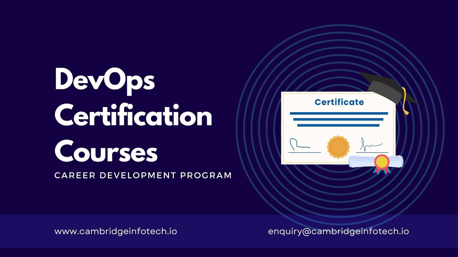 DevOps Certification course in Bangalore