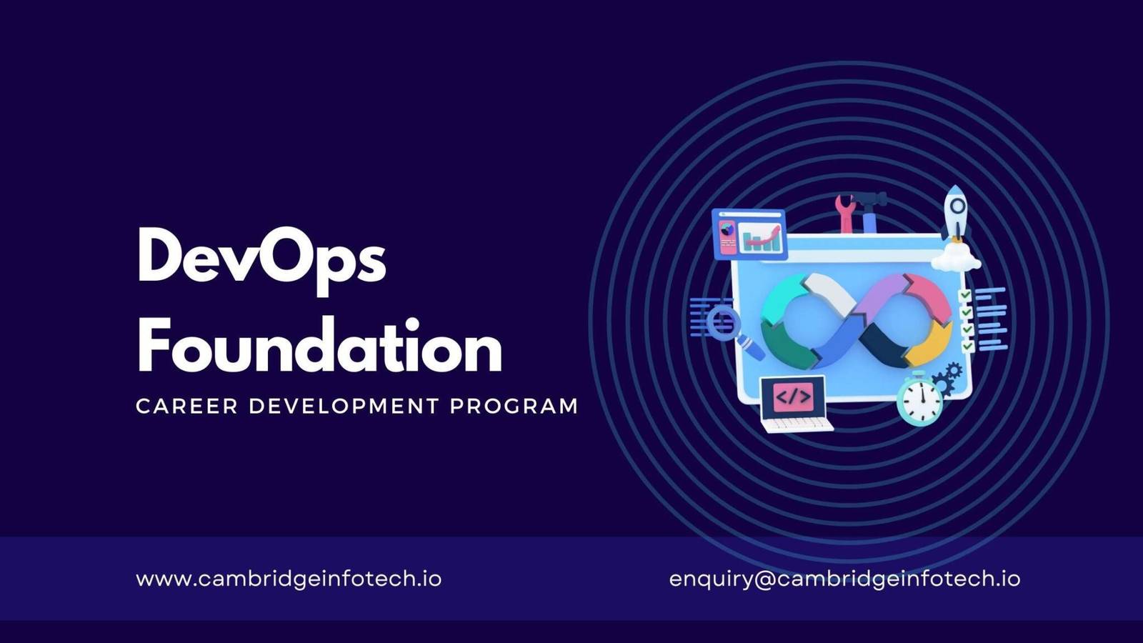 Best DevOps Foundation Course in Bangalore (2025)