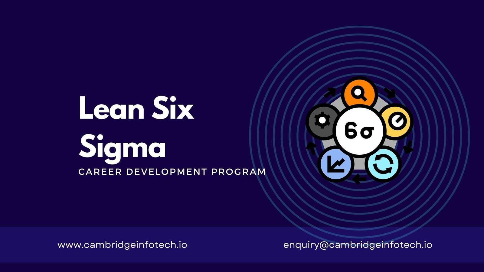 Lean Six Sigma course in Bangalore
