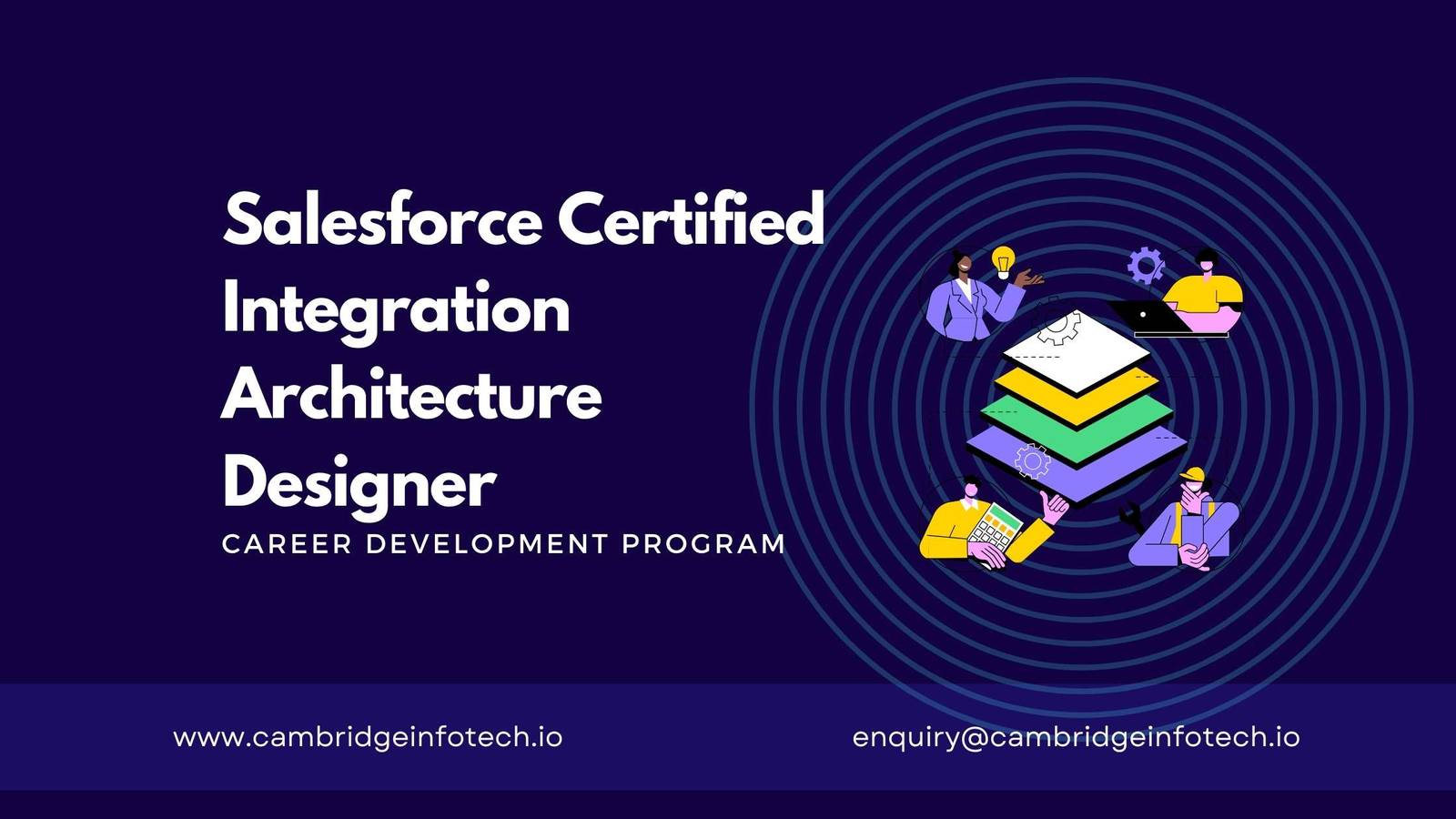 Salesforce Certified Integration Architecture Designer course in Bangalore