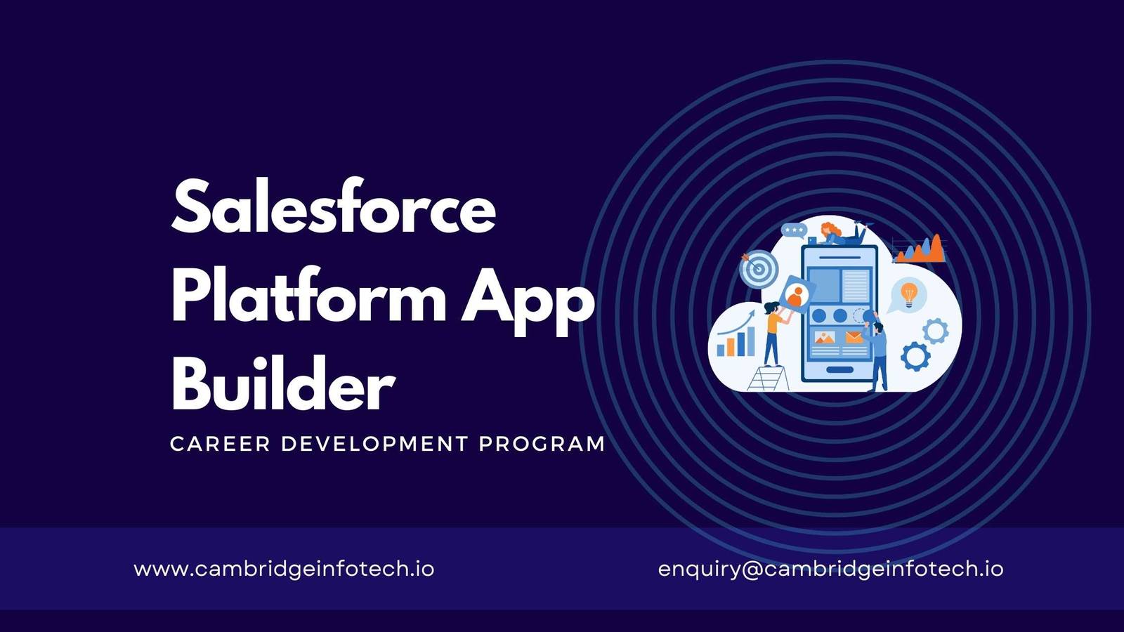 Salesforce Platform App Builder course in Bangalore