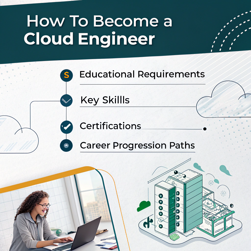 How to Become a Cloud Engineer