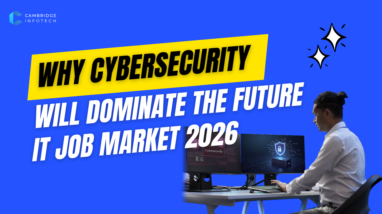Featured image showing the growth of Cybersecurity Career in 2026 with upward graphs, shield icons, and global tech background.