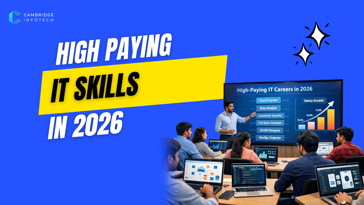 High paying IT skills in 2026 being taught to freshers in a modern Bangalore IT training institute