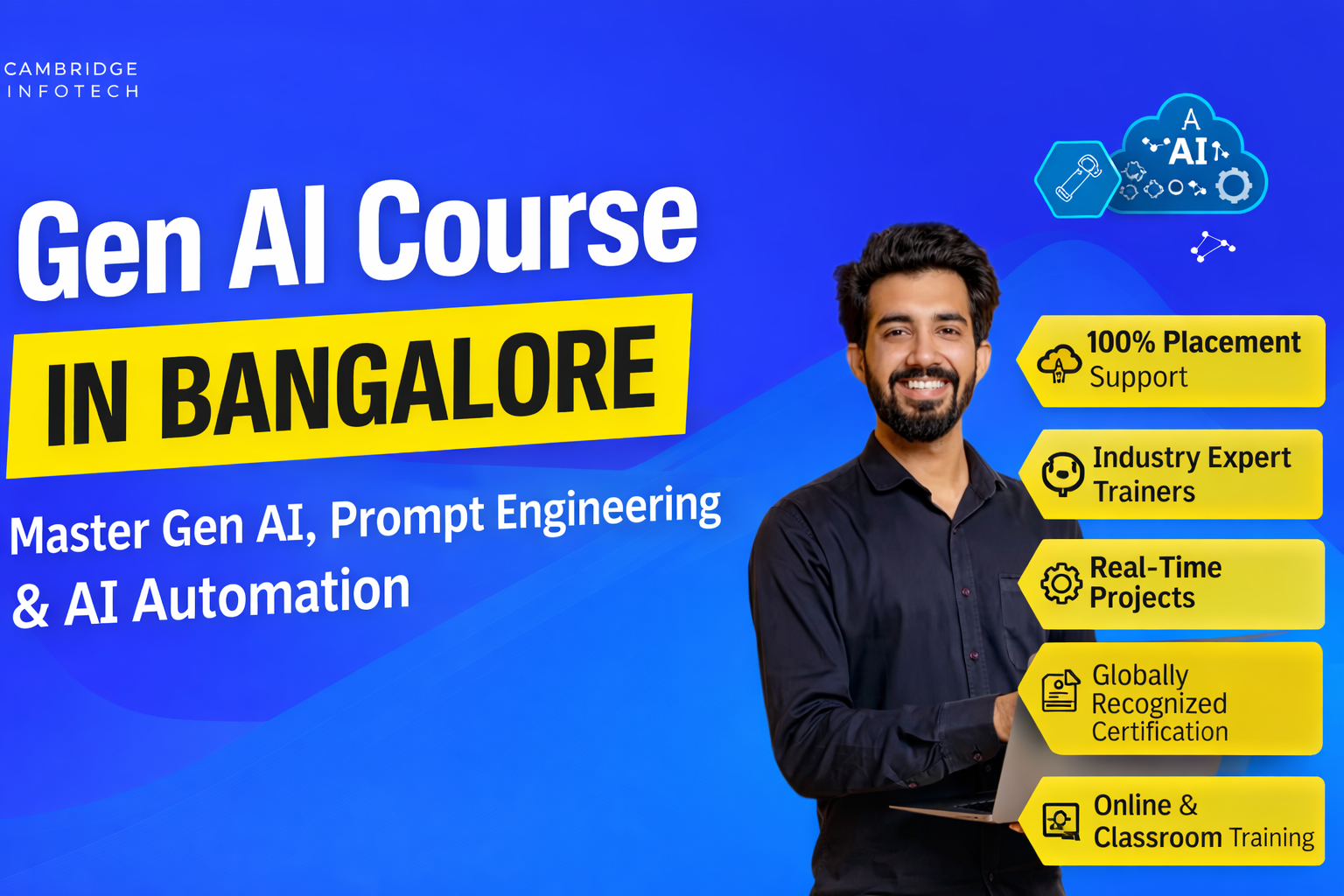 What is Generative AI? Complete Guide to Gen AI Technology & Tools