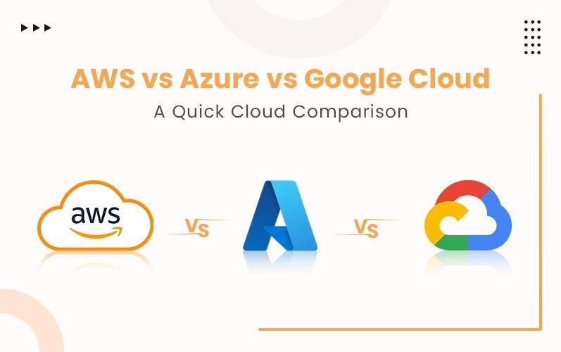 AWS vs Azure vs Google Cloud — Best Cloud Career for Indians in 2026