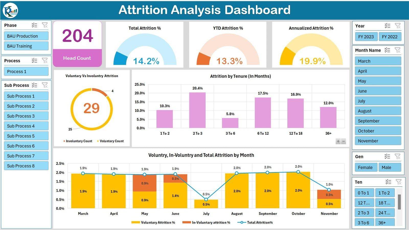 Why 2026 Is the Year to Learn Microsoft Excel with AI Copilot — 10 Reasons You Cannot Ignore 2 Professionals in a Bangalore tech office using Excel AI Copilot for analytics and career growth
