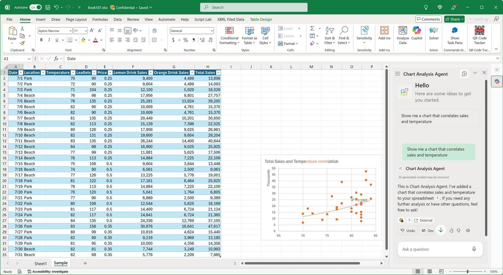 Microsoft Copilot working across Word Outlook Teams and PowerPoint for productivity automation