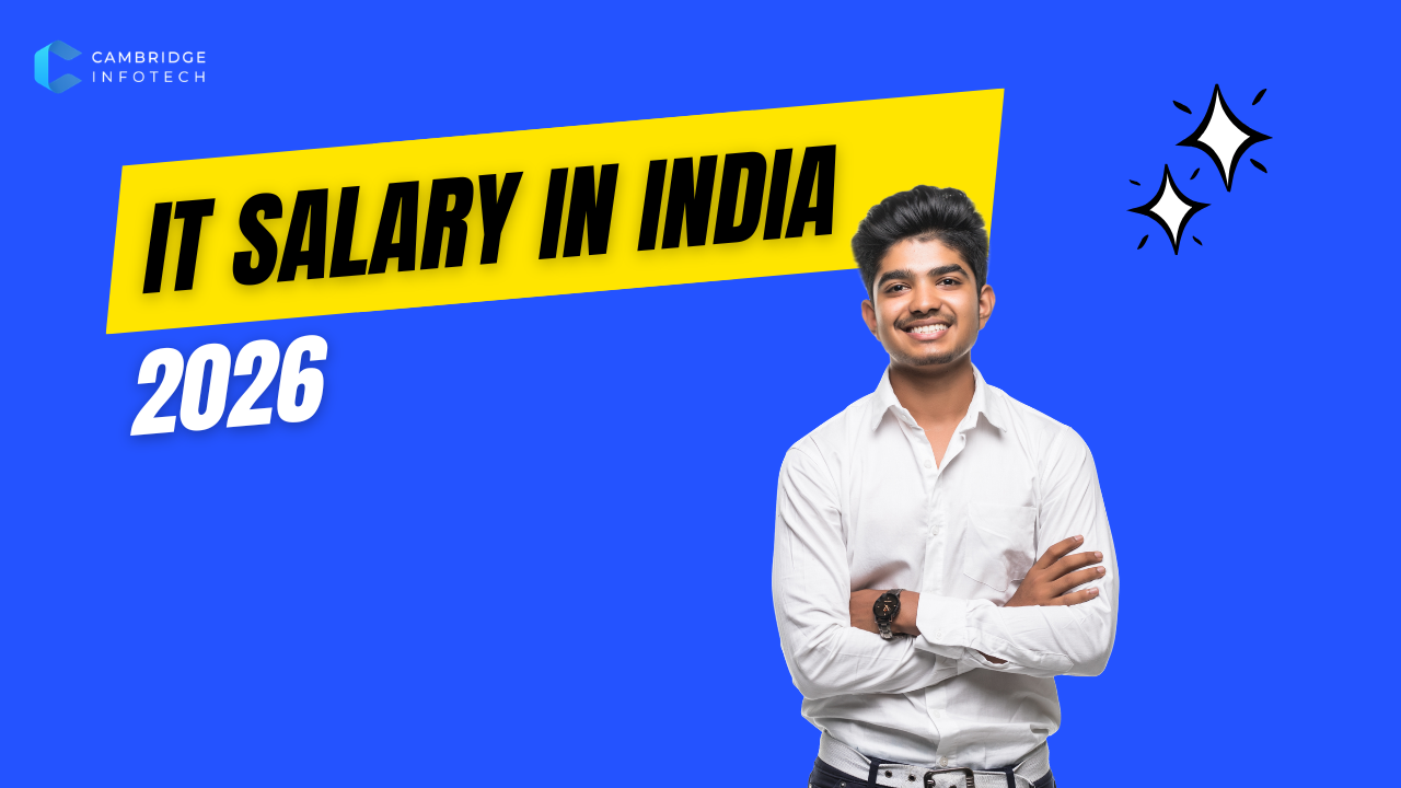 IT Salary in India 2026 featured image