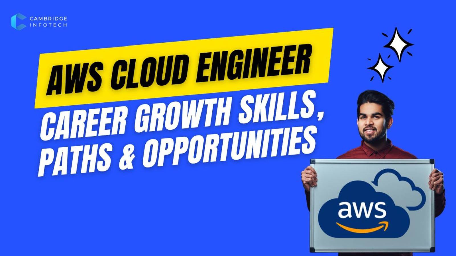 AWS Cloud Engineer Career Growth Skills, Paths & Opportunities featured images