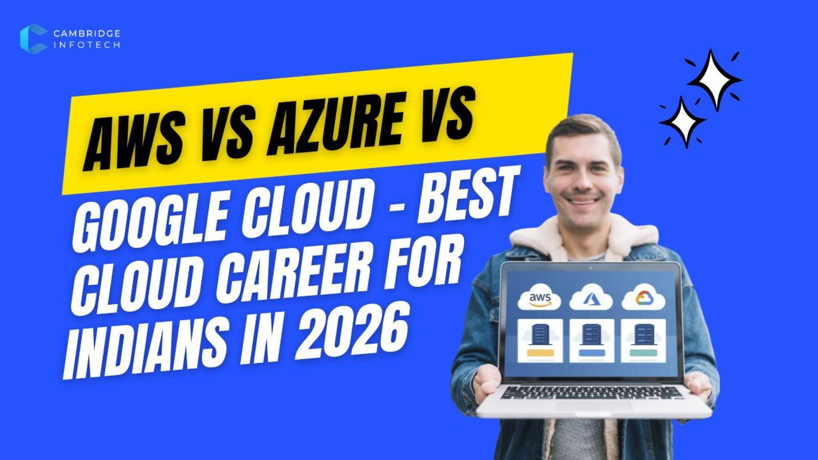 Comparison of AWS vs Azure vs Google Cloud platforms showing features market share and use cases