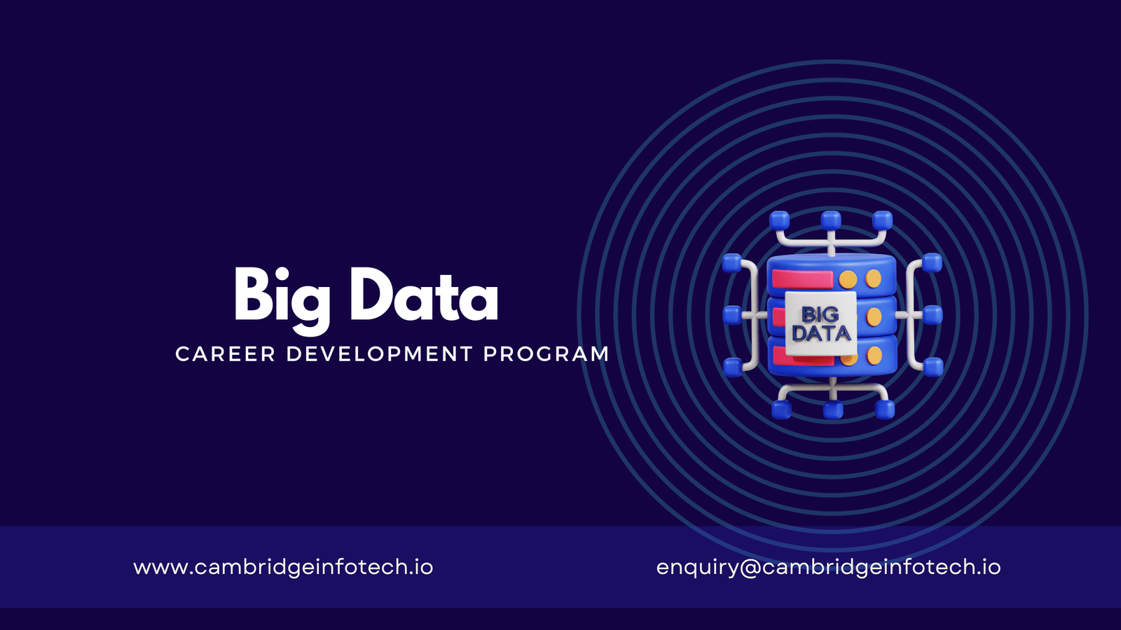 Big Data Training Institute in Bangalore