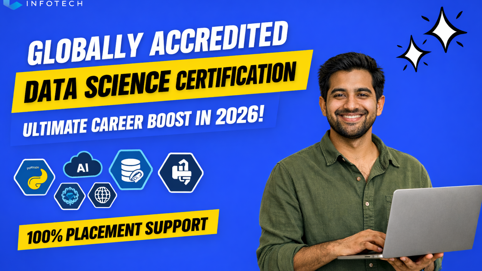 Globally accredited data science certification course by Cambridge Infotech with 100% placement support in Bangalore