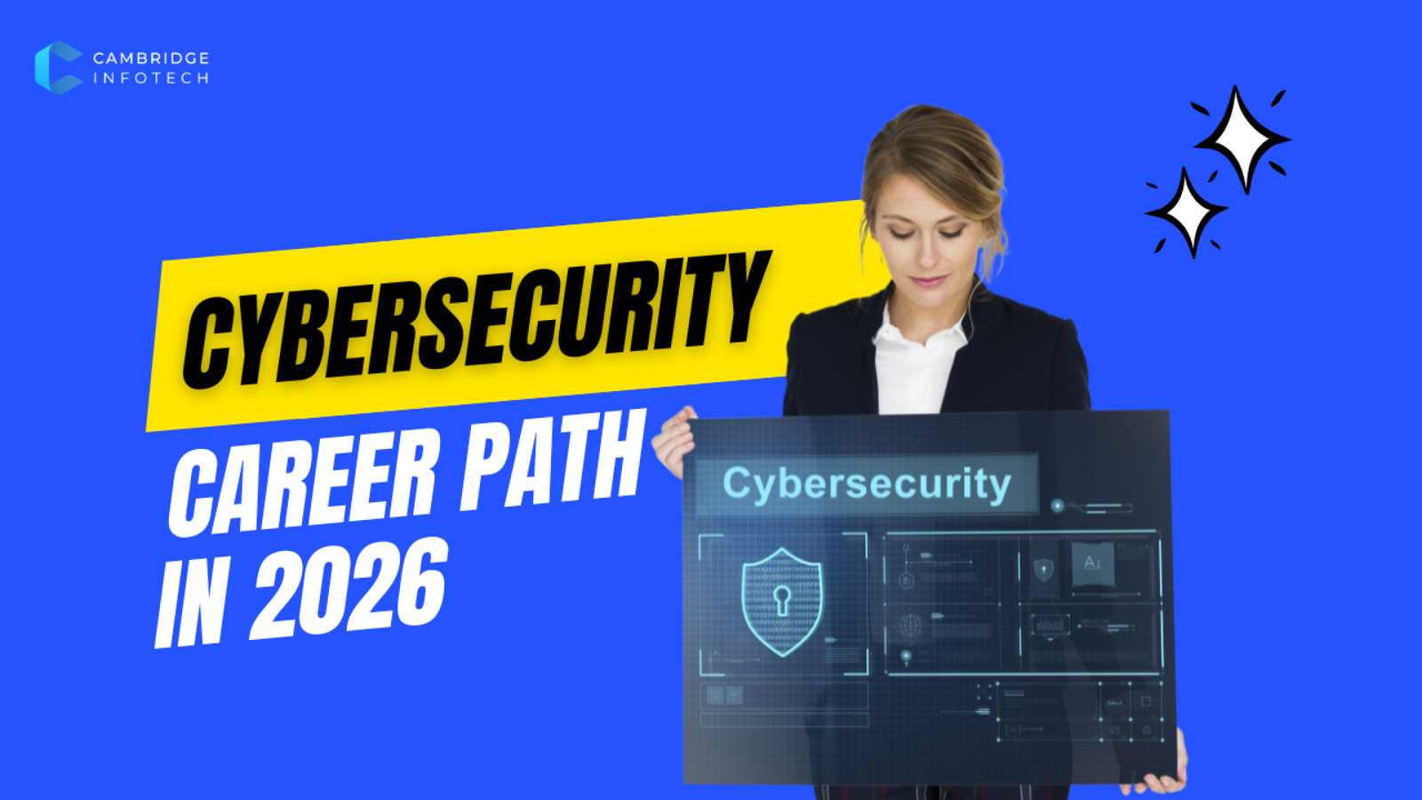 Cybersecurity Career Path in 2026