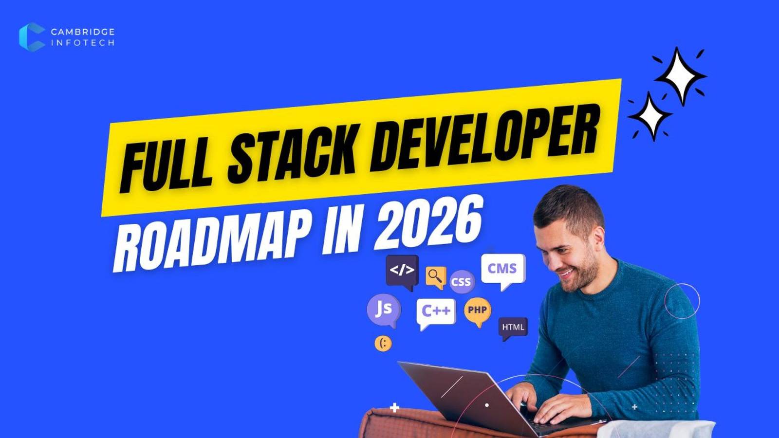 Full-Stack-Developer- Roadmap-in-2026