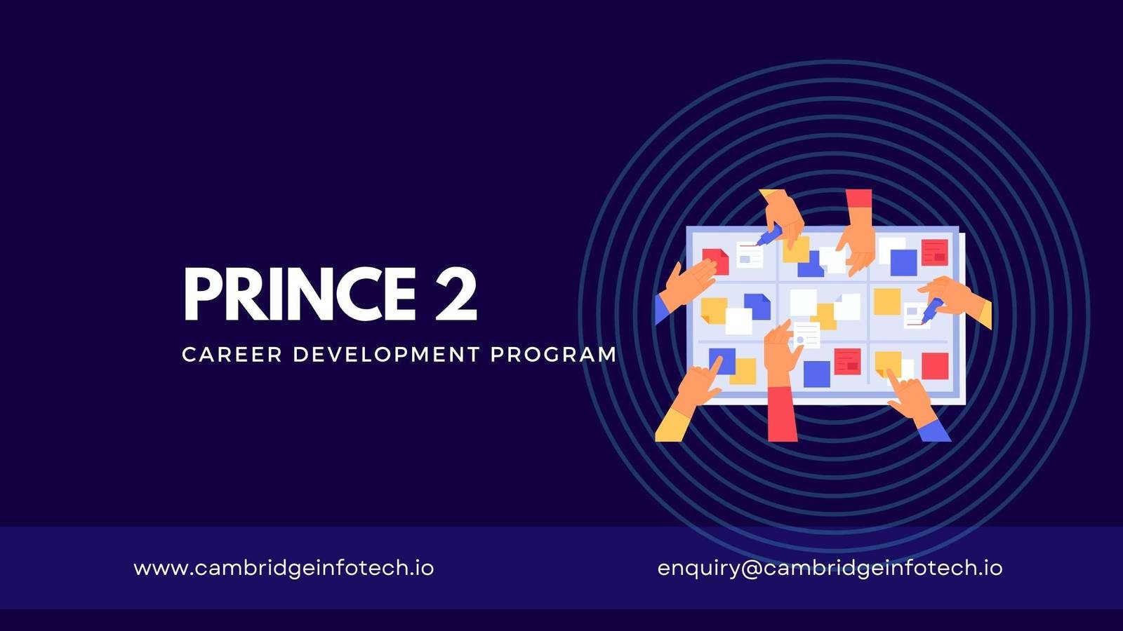PRINCE 2 course in Bangalore