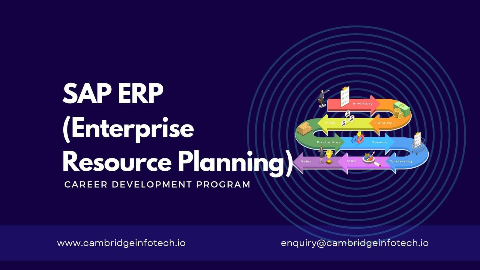 SAP ERP (Enterprise Resource Planning) course in Bangalore