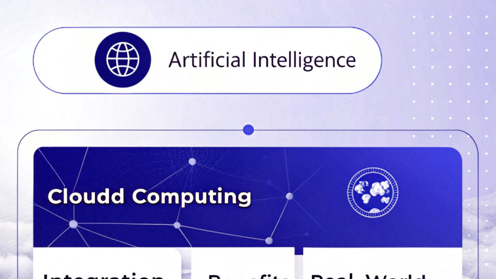ai-and-cloud-computing-course-in-bangalore